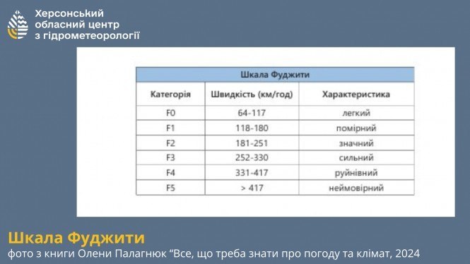 a7f72ac46010491a805dd1e58e932e95
